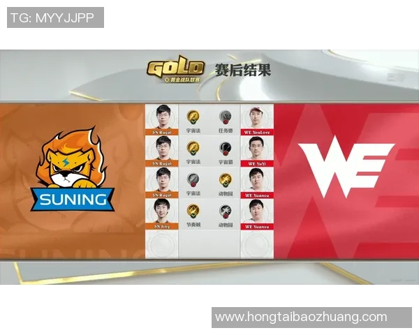 WE战队在S15LOL冠军杯积分榜上以100分稳居第一,展现强大实力 WE战队在S15LOL冠军杯积分榜上以100分稳居第一,展现强大实力