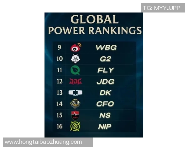 s15电竞总决赛最新英雄联盟意识排行榜揭晓BLG强势领跑前十名