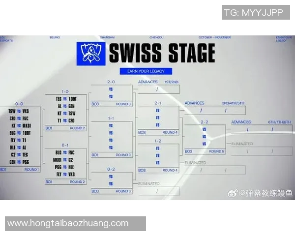 esports最新数据深入分析EDG战队在英雄联盟中的进攻策略与战术布局