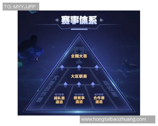 电竞新闻王者荣耀V5战队整体压制分析及其对比赛格局的影响解读