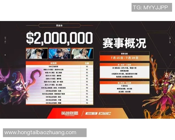 2026电竞新闻DOTA2赛场EDG战术引发热议分析背后深层次争议与影响 2026电竞新闻DOTA2赛场EDG战术引发热议分析背后深层次争议与影响